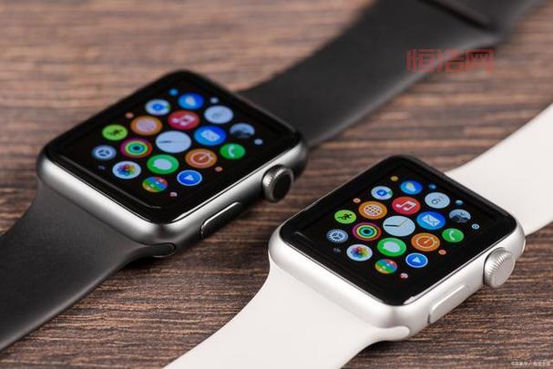 全面解析watch的过去式：watched的正确使用方法