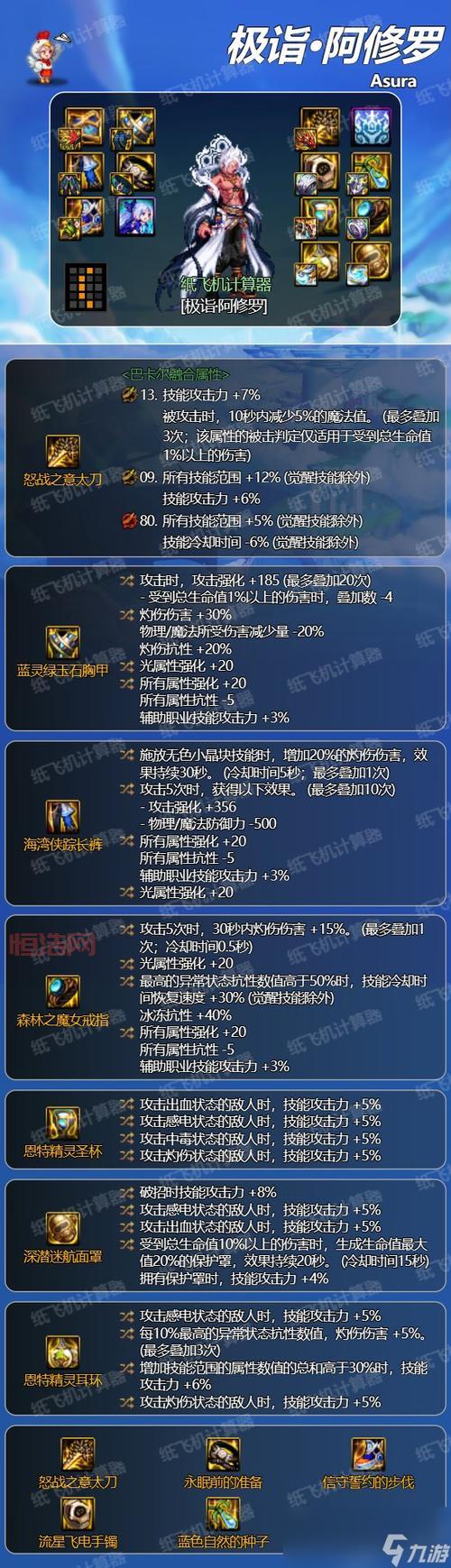 dnf修罗刷图加点推荐：提升输出与生存能力