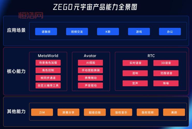 元宇宙APP：开启虚拟办公与沉浸式社交新体验