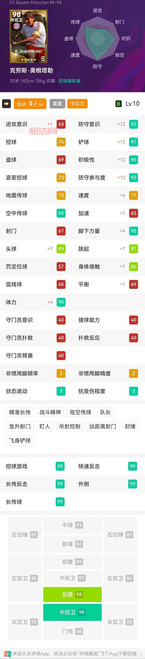 奥尔多声望难倒你了？教你快速刷满声望！
