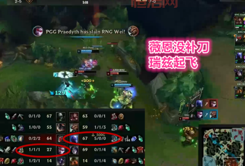 S14瑞兹加点新思路，大神教你瑞兹上分加点技巧！