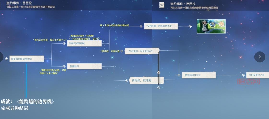 原神北斗邀约任务全攻略：结局选择与成就解锁