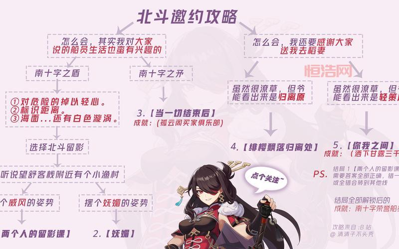 原神北斗邀约任务全攻略：结局选择与成就解锁