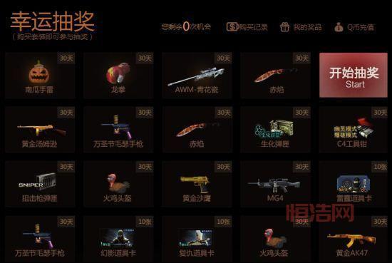M4A1玫瑰精灵深度分析：玫瑰精灵的威力、穿透力与对比