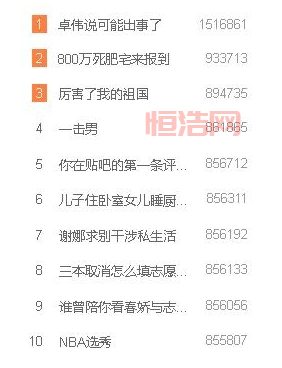 DNF“死肥宅”标签的由来与影响：从事件到网络文化