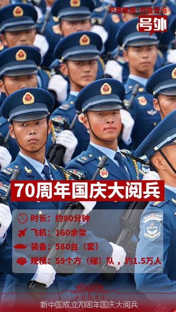 70周年阅兵式：见红旗就扛，彰显军人作风