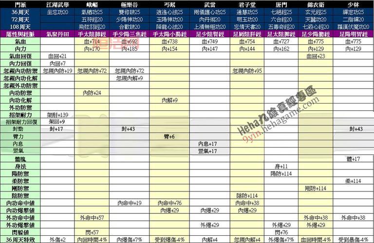 九阴真经摆摊攻略：新手必看，教你快速上手赚大钱！
