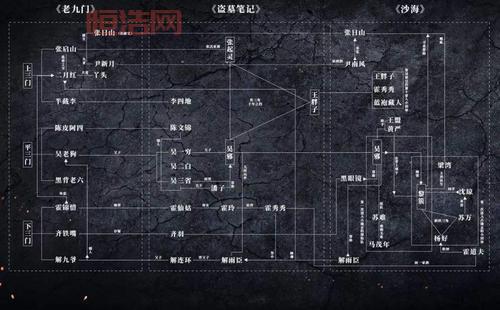 暗线剧情解析：揭开背后隐藏的犯罪与谜团