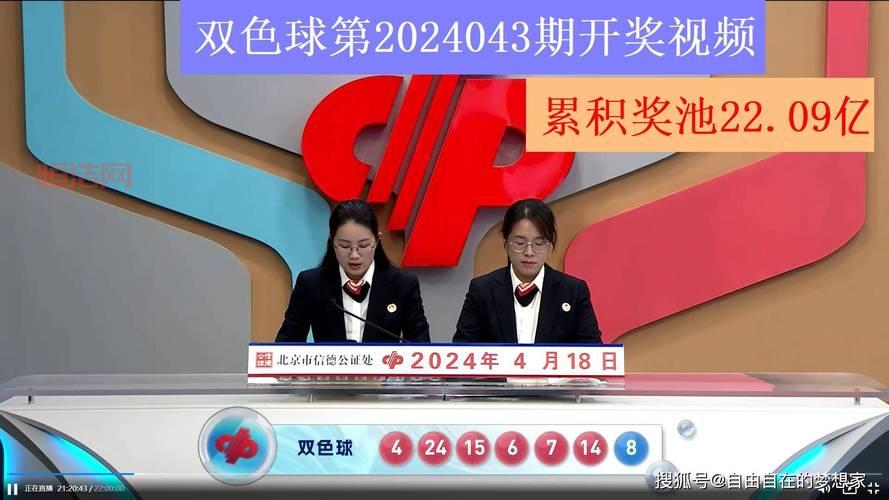 [20088期双色球大奖花落谁家？开奖结果与奖池详情]