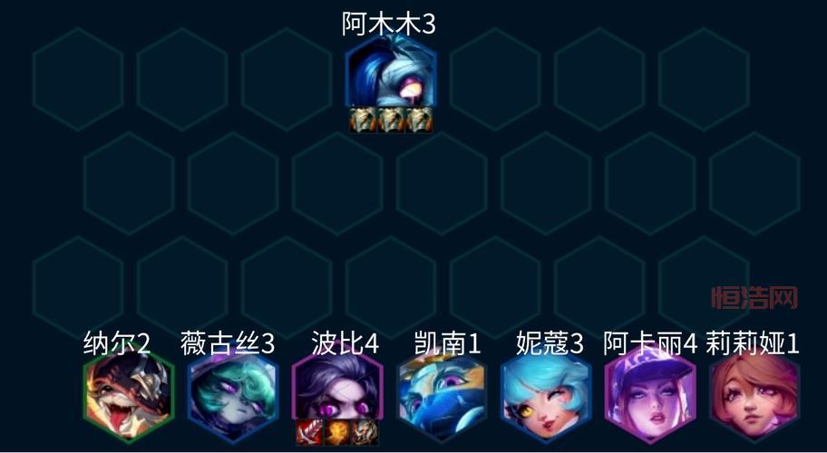 兽神演武7.8单通攻略：最强阵容与战术解析