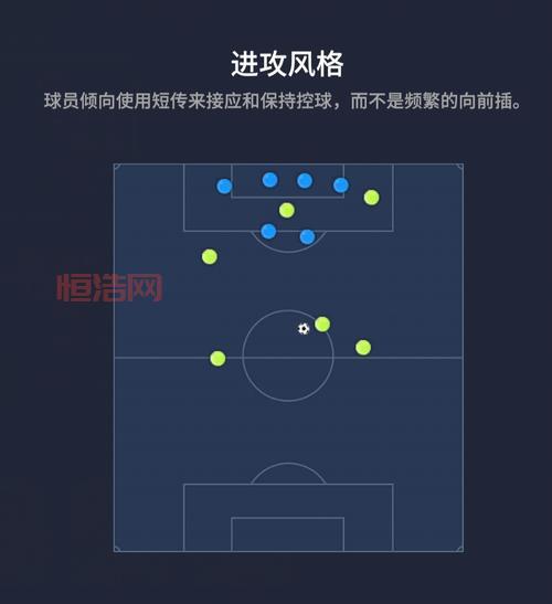 兽神演武7.8单通攻略：最强阵容与战术解析