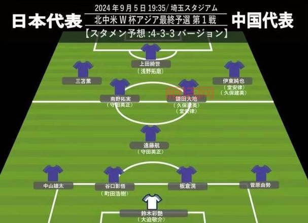 兽神演武7.8单通攻略：最强阵容与战术解析