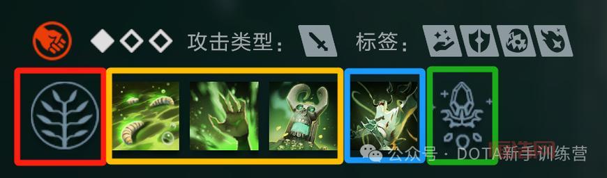 dota2max功能解析：Dota 2玩家必备辅助工具