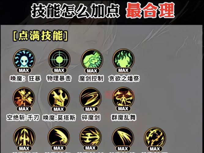DNF剑魔制式武器怎么加点？平民玩家加点攻略分享