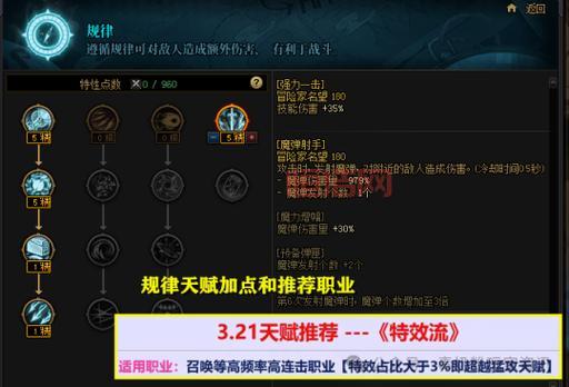 DNF剑魔制式武器怎么加点？平民玩家加点攻略分享