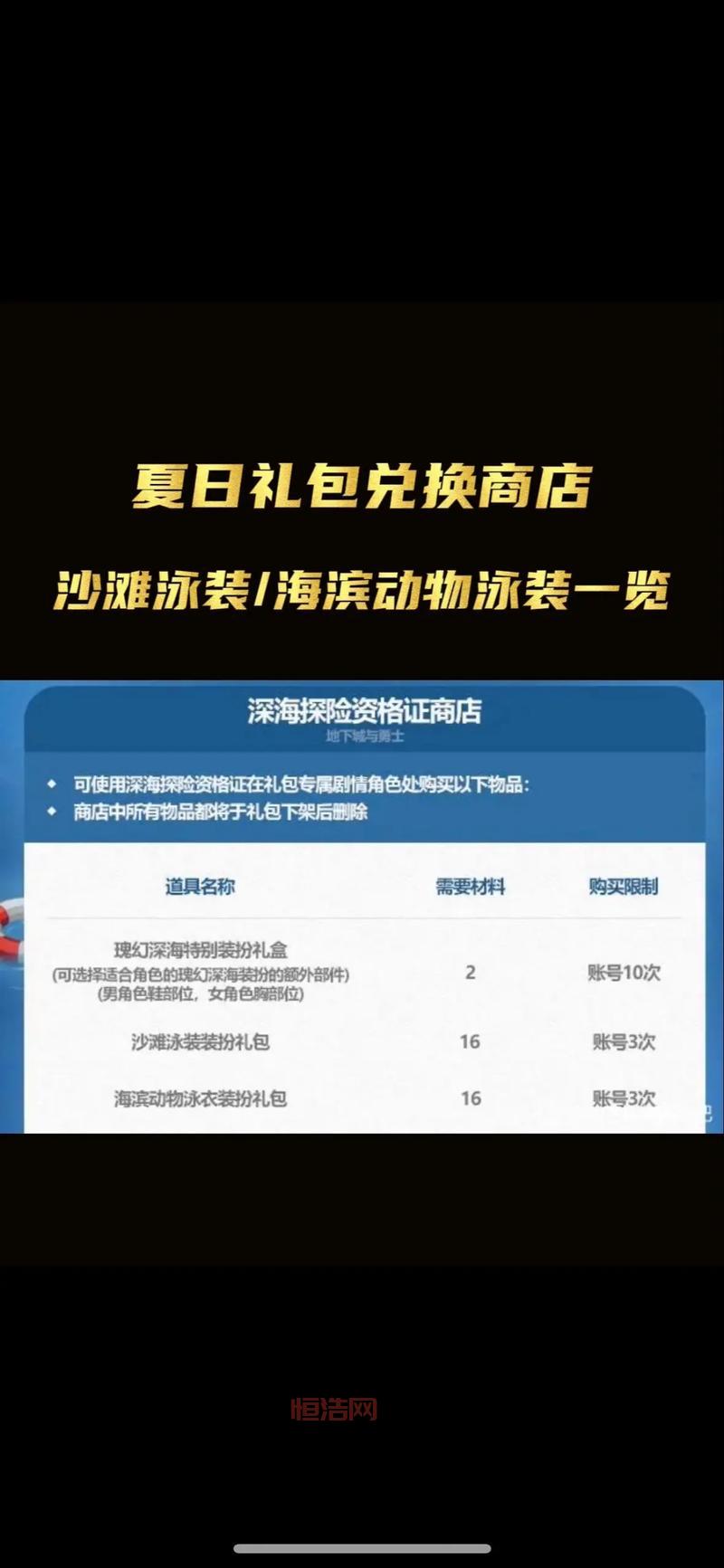 听说dnf夏日礼包2021曝光了，我们赶紧去看看！