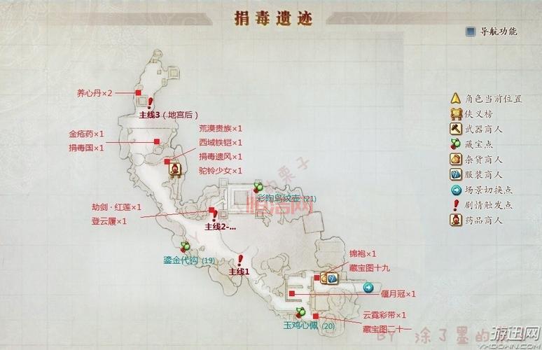 古剑奇谭2支线任务详解：南疆兄弟与凤凰金翎获取方法