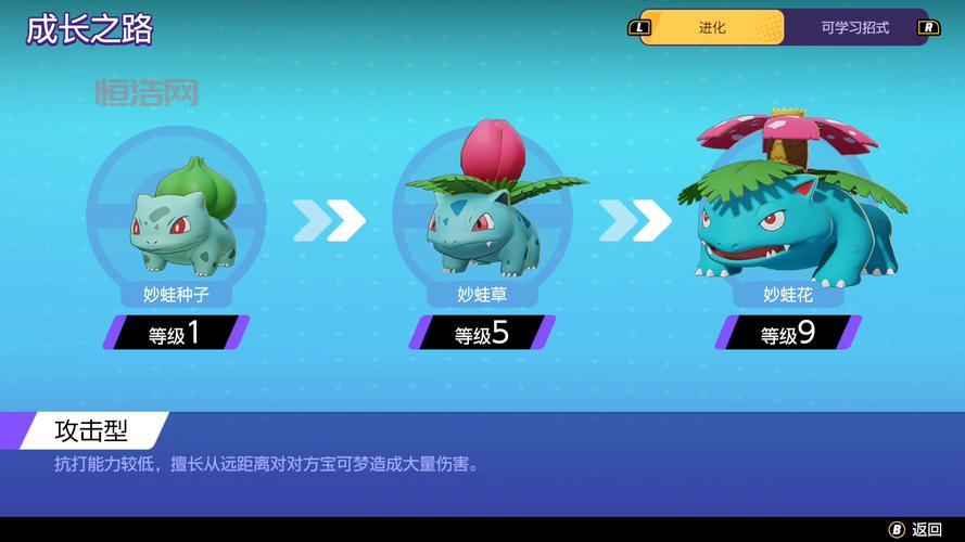 妙蛙花属性与进化详解：草毒双属性的强大宝可梦