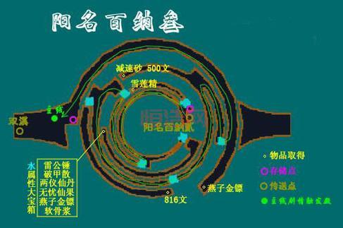 仙剑奇侠传3外传阳名百纳探险，野蛮女和乖乖女的爆笑日常！