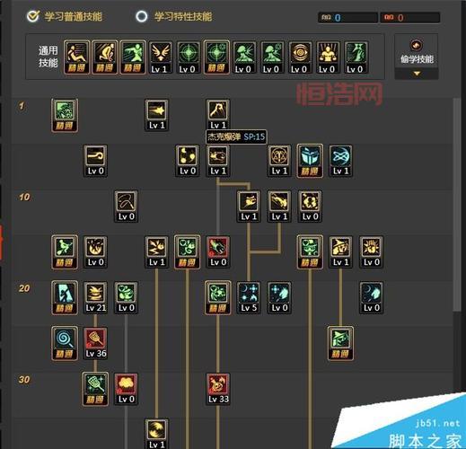 DNF魔道走什么属强伤害高？技能加点与属强搭配详解