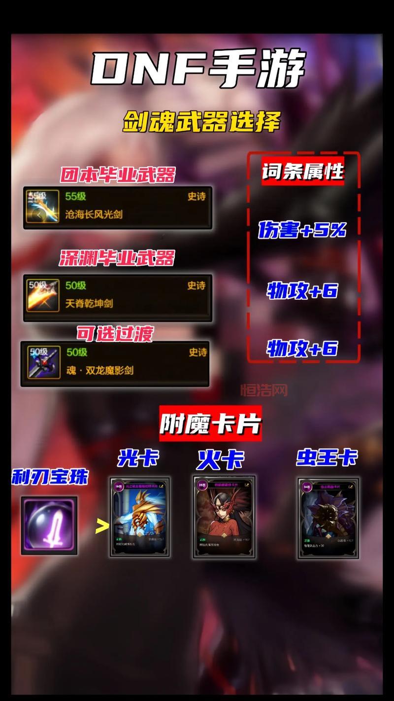 DNF复仇者化魔技巧：从技能改版到装备选择的全方位攻略