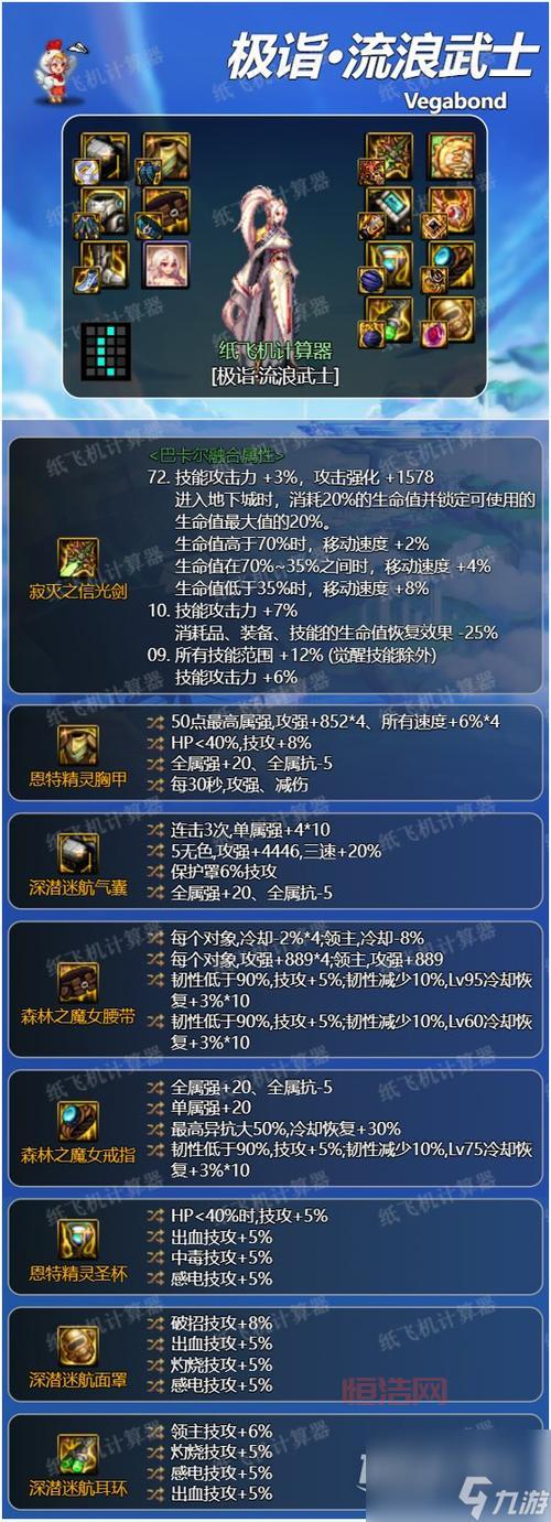 110级流浪武士怎么加点？最强加点方案推荐！