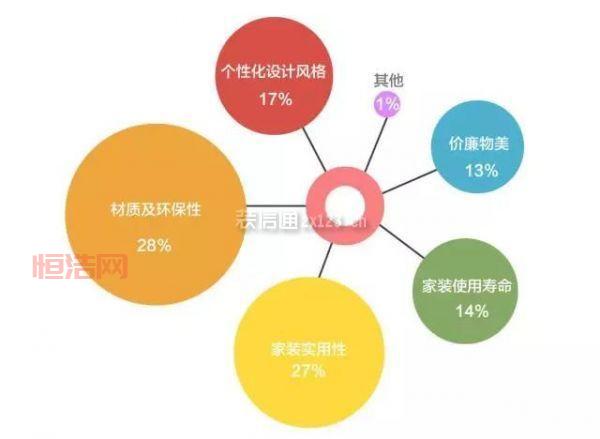 17 RIL群体分析：Yr80精细定位与遗传研究