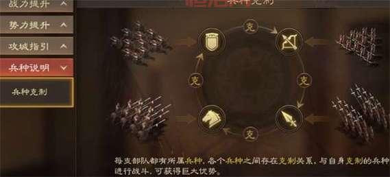 三国群英传4兵种全解析：最强兵种推荐与克制关系
