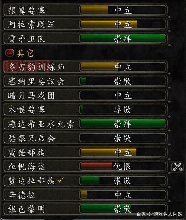 大地之环声望升级攻略：必备声望奖励与获取途径