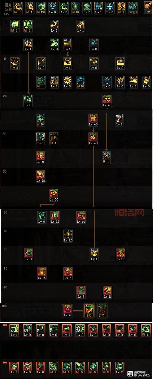 DNF机械师厉害吗？平民玩家也能玩转的超强职业推荐