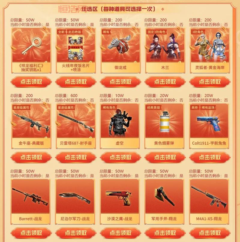 cf福利中心一键领取攻略，轻松获取海量游戏道具！