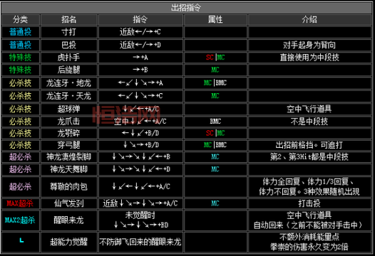 拳皇13出招表键盘版来了，手机电脑都能玩！