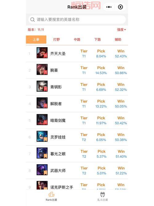 lolrank分查询准吗？rank分和段位隐藏的关系！