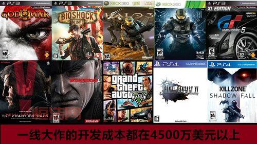 战斧F1：国产游戏主机的崛起与发展