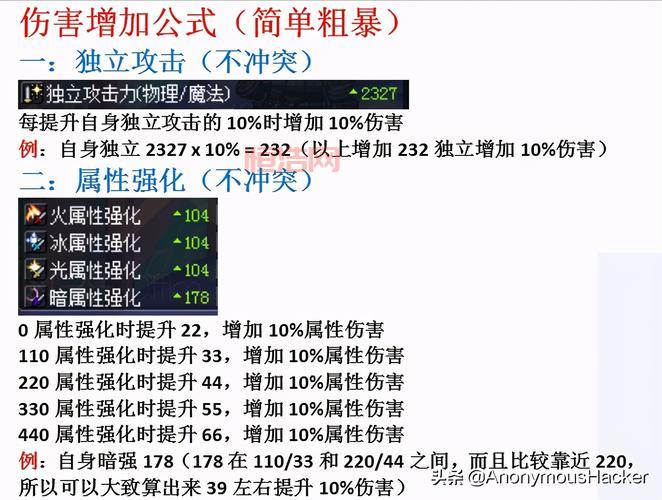 dnf100版本独立攻击力怎么堆？这些细节你注意到了吗？