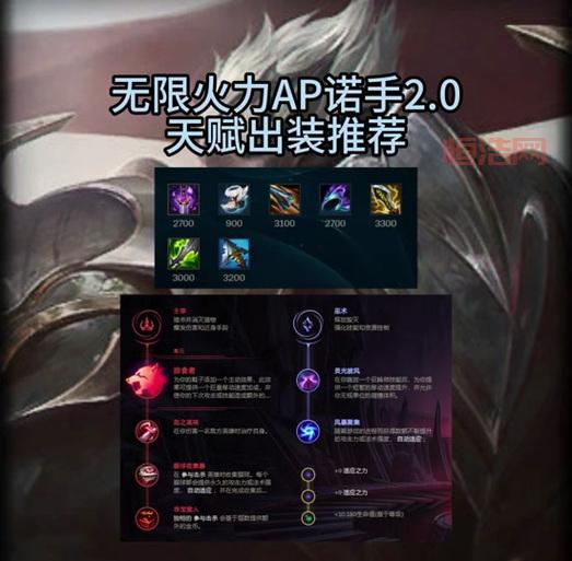 lol德邦2022出装顺序推荐，这样出装轻松carry！