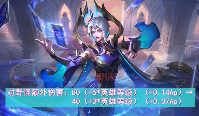 王者荣耀蔡文姬澜传：宿命相逢，三度相救的传奇篇章