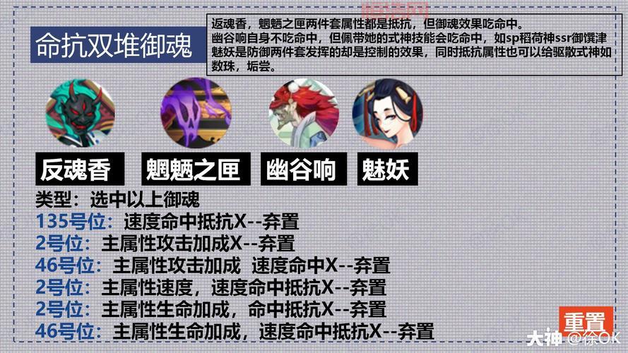 御魂9层平民阵容攻略，不靠玉藻前也能过，这几个式神你肯定有！