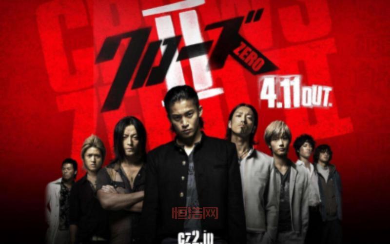 热血高校1电影下载，珍藏版资源分享