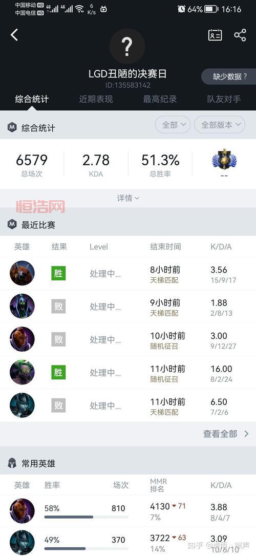 大神教你刀塔幻影刺客怎么出装，上分更容易！