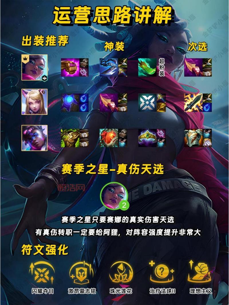 大神教你刀塔幻影刺客怎么出装，上分更容易！