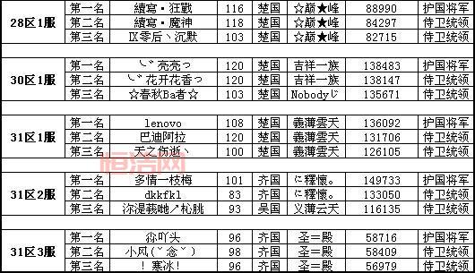 春秋Q传攻略大全：解锁趣味任务与互动玩法