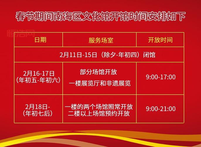 守护祭坛几点开放？最新开放时间一览表！