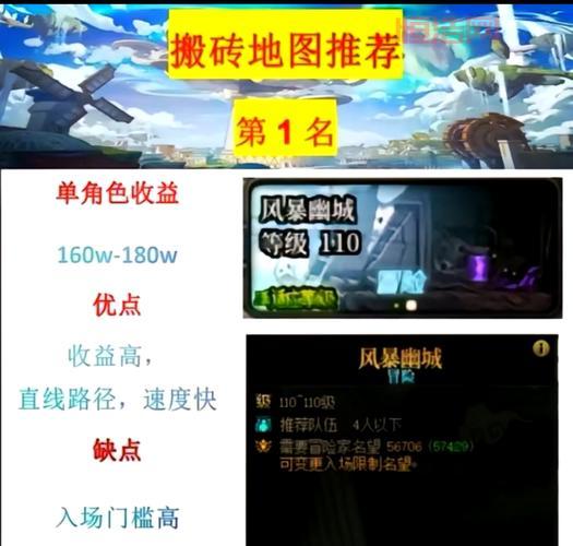 dnf100级搬砖哪里最赚钱？高收益地图推荐！