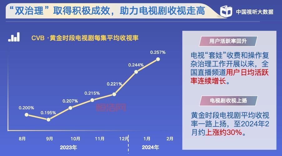2021年优秀网剧揭晓，广电总局公布9部获奖作品