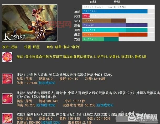 血战太平洋通关秘籍大揭秘，新手也能轻松通关！
