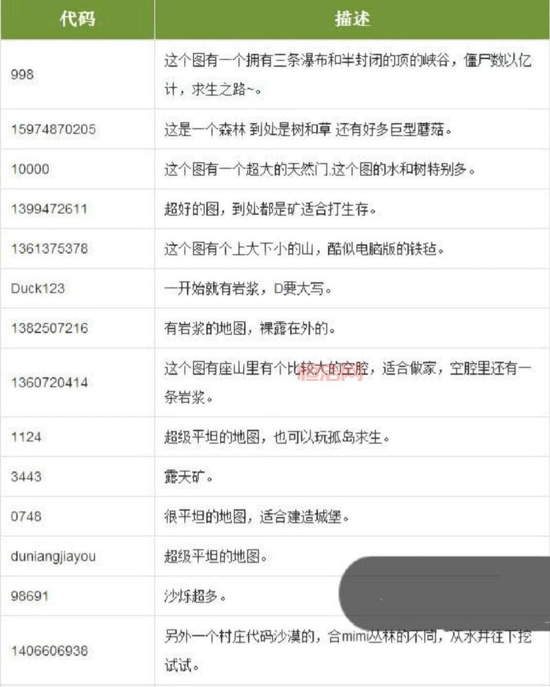 我的世界手机版指令大全：常用指令一览，教你轻松玩转游戏