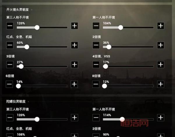 吃鸡最稳灵敏度调节技巧，掌握完美精准操作