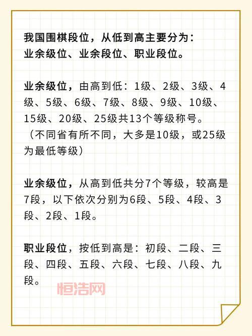 2024最新排位定级赛规则详解：如何快速提升段位？