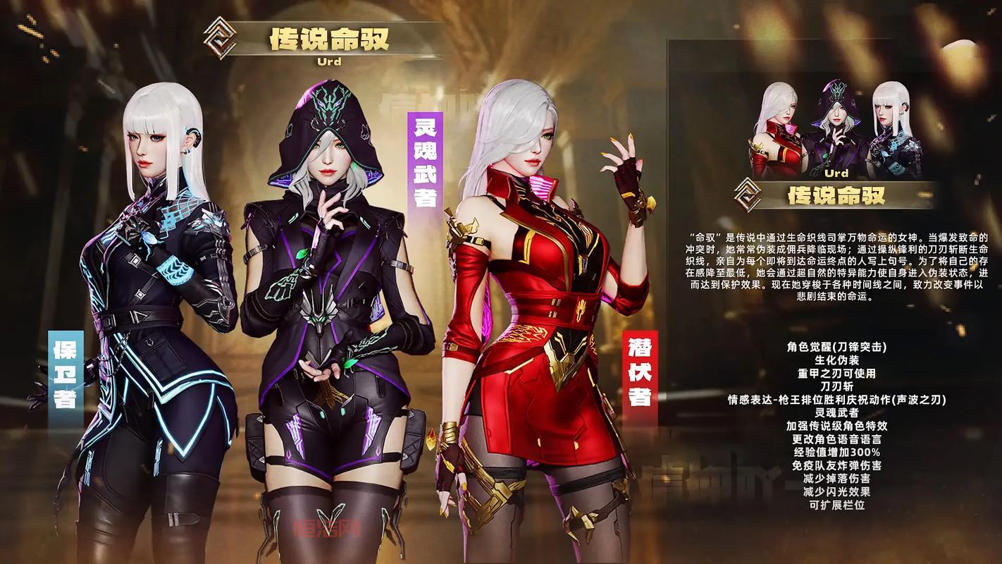 CF手游云悠悠的裙子下藏着什么秘密？太惊人了！